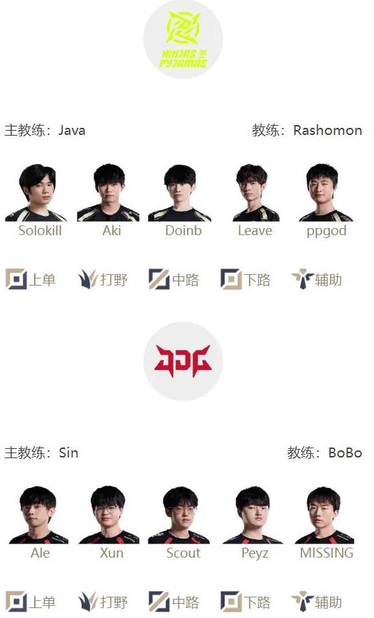 在国外怎么玩王者荣耀教程