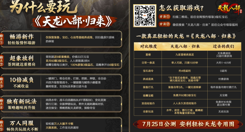 国外打王者荣耀延迟？逃离460噩梦的重拳出击！