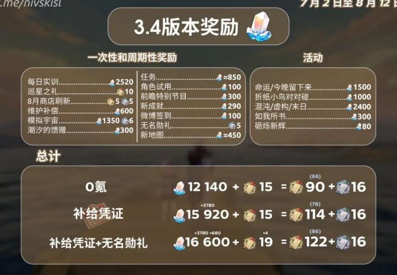国外玩lol延迟高怎么办教程