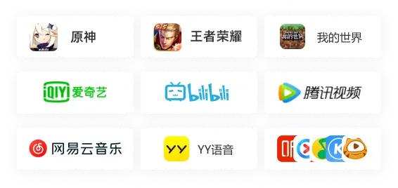 回国代理VPN使用方法